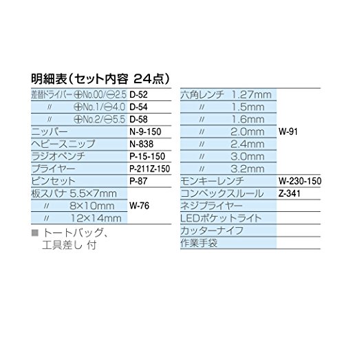 ホーザン(HOZAN) 工具セット 入組24点  工場、学校、研究所の備品や家庭でのDIY、車載工具、防災用に S-372