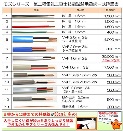 モズシリーズ 第二種電気工事士技能試験練習用材料 電線セット