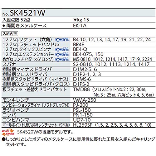 KTC(ケーテーシー) ツールセット 工具セット (両開きメタルケースタイプ) SK4521W