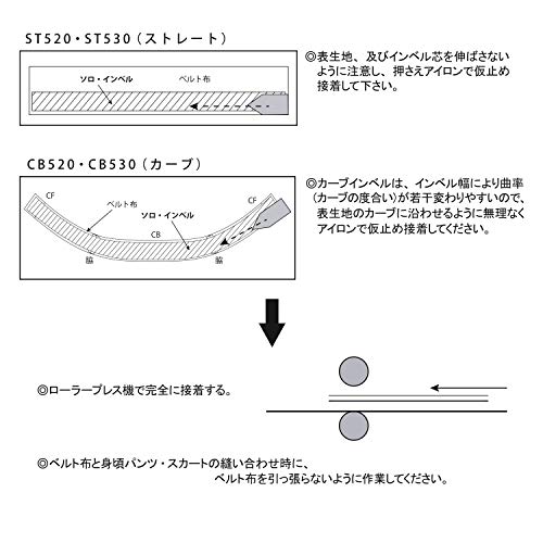 KIYOHARA CB520 ソロストレッチカーブインサイドベルト 幅30mm×25m巻 #2 白 CB520-30