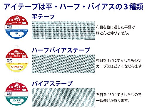 アサヒ アイテープ 伸び止めテープ 衣料用 片面アイロン接着 平 幅12mm×25m巻 白