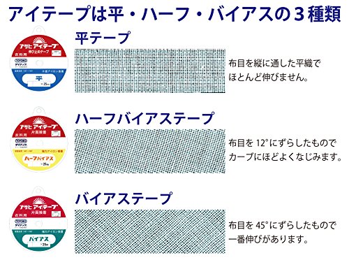 アサヒ アイテープ 伸び止めテープ 衣料用 片面アイロン接着 ハーフ 幅12mm×25m巻 白