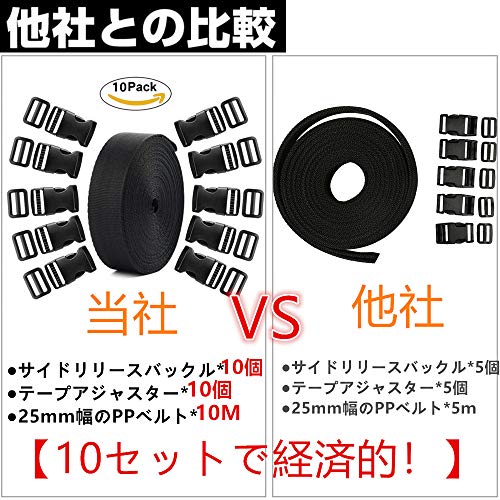 サイドリリースバックル PPベルト 送り 補修用 10セット 25ｍｍ×10ｍ ワンタッチ式リペアバックル ラロックバックル プラスチックバックル 自作肩掛け 荷締めベルト 作業用ベルト 耐震対策 バッグ デイパック アウトドアギア (ブラック) (1)