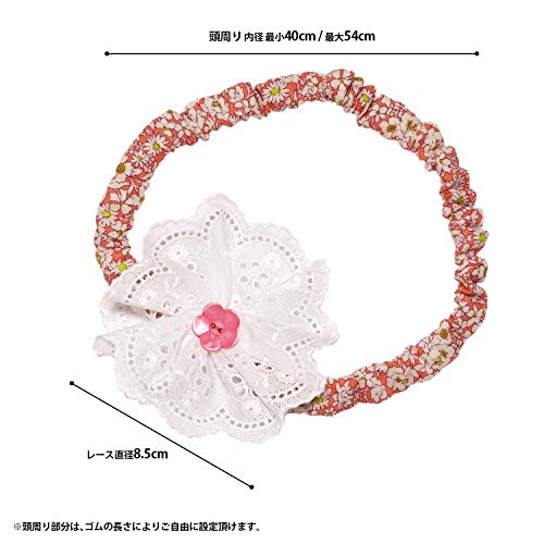 KIYOHARA 高橋恵美子 デザイン ベビー 手ぬいのヘアバンド 材料セット 70cm・80cm 花柄 スケア SO-1200HB