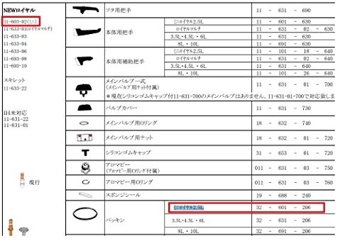 フィスラー 圧力鍋ロイヤル部品 パッキン 32-601-206