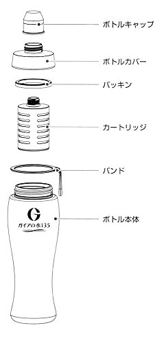 ガイアライトボトル専用交換カートリッジ