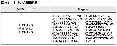 LIXIL(リクシル) INAX JF-20-T 交換用浄水カートリッジ 3個入り(1年分)