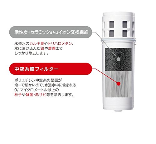 三菱ケミカル・クリンスイ 【メーカー正規品】【MDC01S×3個入り増量パック】 クリンスイモノシリーズ用交換カートリッジ MDC01SZ-AZ