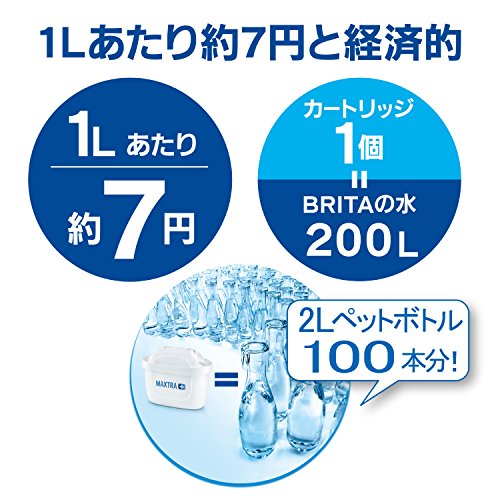 ブリタ 浄水 ポット カートリッジ マクストラ プラス 4個セット 【日本仕様・日本正規品】