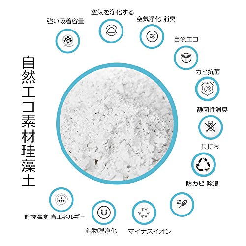 良物造 珪藻土コースター 防カビ、除湿、空気浄化、消臭 ドリンクコースター 適用飲酒、飲茶、飲コーヒー トレイ 石鹸置き (正方形 緑)