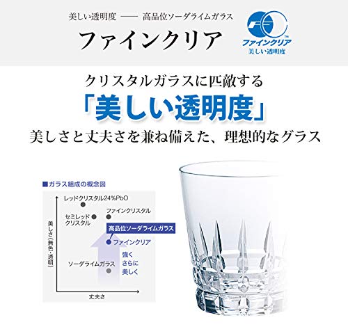 東洋佐々木ガラス コースター ブルー 約φ8×1cm 桜コップ台 日本製 WA5300