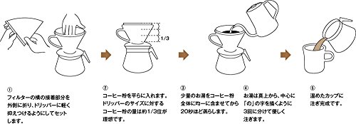 ボンマック 酵素漂白V型フィルター 100枚入り 1~2杯用 CF-100SV #897447