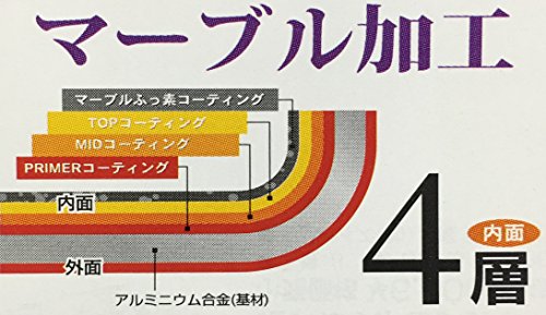 パール金属 炒め鍋 20cm IH対応 深型 フライパン 内面4層マーブルコート レッド ジュエルマーブル HB-2667