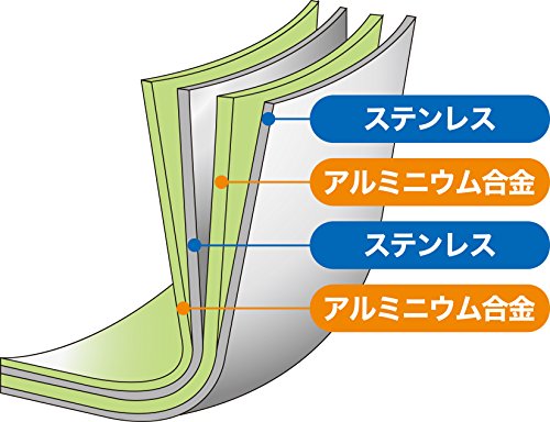 ウルシヤマ フライパン 28cm 日本製 クワトロ IH対応 QTR-F28