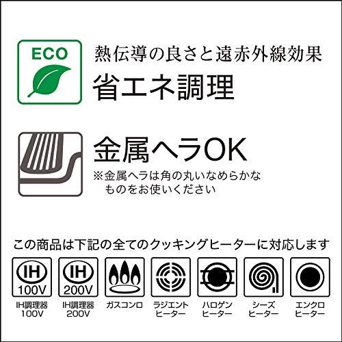 京セラ(Kyocera) フライパン NEW セラフォート(セラミック&フッ素樹脂) 26cm IH対応 CFF-26A-BRD