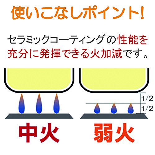 グリーンパン フライパン エバーシャイン シルバー 26cm IH対応