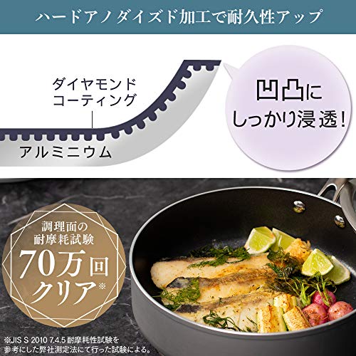 アイリスオーヤマ フライパン 鍋 26㎝ 20㎝ 6点セット IH 対応 「ダイヤモンドハードアノダイズド」 ブラック DHA-SE6