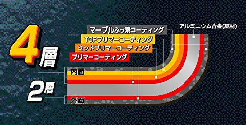 パール金属 深型 フライパン 24cm IH対応 内面4層 + 外面2層 マーブル加工 マーブルテック H-3699