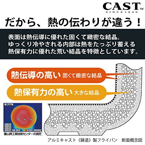 北陸アルミ フライパン キャストスタイル 26cm