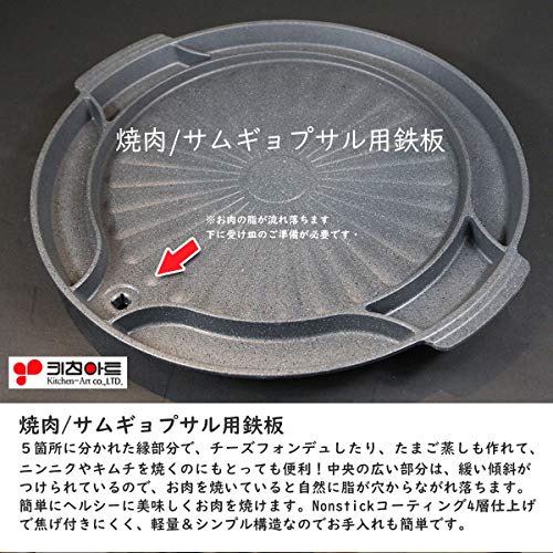 サムギョプサル 焼肉 丸型プレート 鉄板