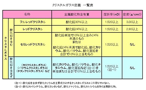 東洋佐々木ガラス 水差し クリア 800ml カラフェ ニューピンチ 日本製  60032