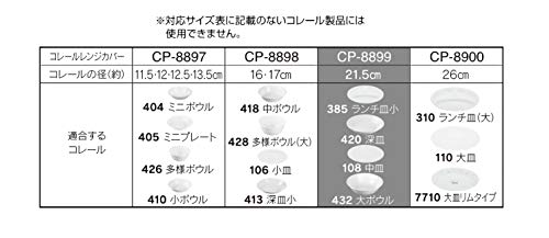コレール(Corelle) レンジカバー クリア 21.5cm用 コーディネイツ CP-8899