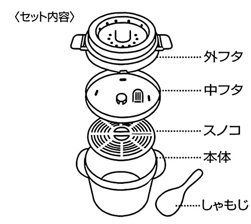 スケーター 電子レンジ炊飯器 ご飯メーカー 1合 スノコ付 モダントーンブラック UDG1