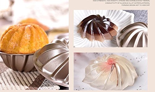 Homankit ミニマフィンパンケーキ型 花型　卵型　高品質粘りにくいケーキB型