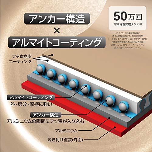 エバークック 片手鍋 20cm ガス火専用 軽量 480ｇ オレンジ 1年保証 ドウシシャ