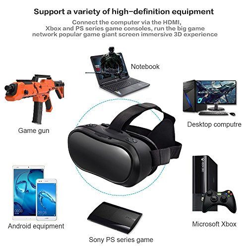 VR ゴーグル 3D VR メガネ android VRヘッドセット スマホ メガネ 5.5インチ 1440P 映画