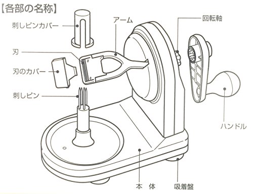 パール金属(PEARL METAL) アップル ピーラー リンゴ 皮むき器 C-140