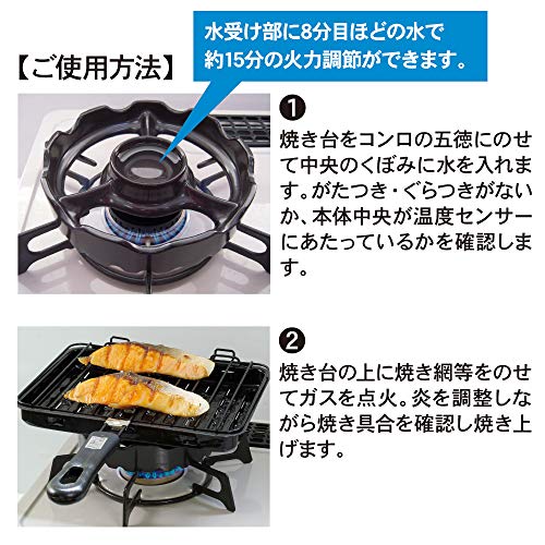 アルファックス 鍋敷き 黒 直径15x高さ3.3cm 温度センサー付きガスコンロ用 ちいさな焼き台 427612