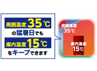 エムケー精工 保冷米びつ(10kgタイプ) RICE COOL(ライスクール) HRC-10SR(クラシックレッド)