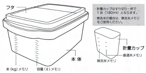 トンボ 米びつ 引き出し・冷蔵庫用 12型
