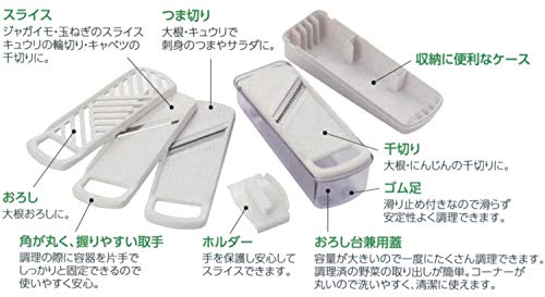 ナガオ 燕三条 調理器セット スライサー・おろし・千切り・つま切り VSY-01