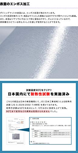 ottostyle.jp 床を保護するダイニングマット クリア 190cm×140cm 厚さ1.5mm フローリングや畳のキズ防止に 食べこぼし キッチン 透明 食卓 料理 テーブル 撥水 カット可能