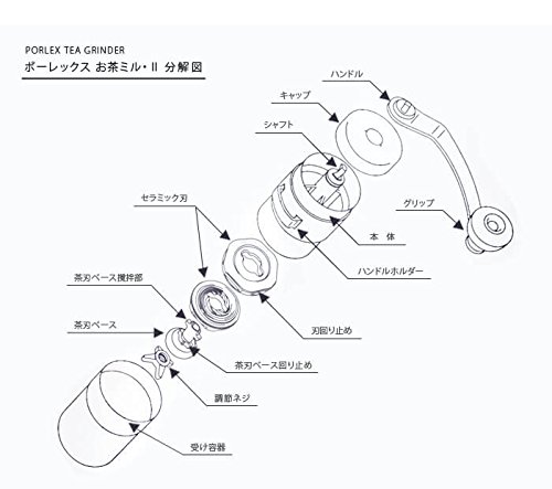 ポーレックス お茶ミル2 PORLEX TEA GRINDER 2 緑茶 粉末
