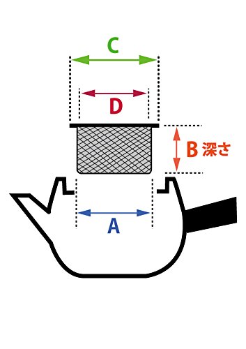 eve-mode 18-8 ステンレス製 茶こし 65-30 サイズ65mm 深さ30mm