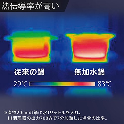 アイリスオーヤマ 無加水鍋 両手鍋 レッド 20cm IH対応 シリコン取っ手・レシピブック付 MKSS-P20