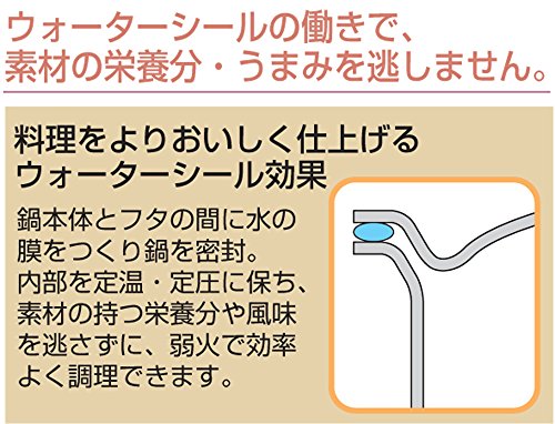 宮崎製作所 両手鍋 ステンレス 25cm サスティナ 深型両手鍋 SU-25D