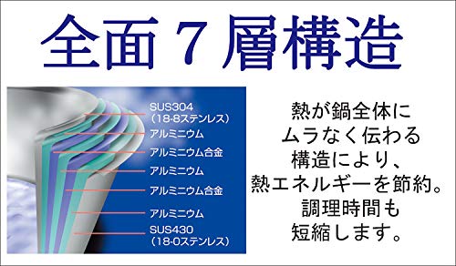 宮崎製作所 ジオ パスタポット 21cm 日本製 IH対応オール熱源対応 7層構造 15年保証 GEO-21P