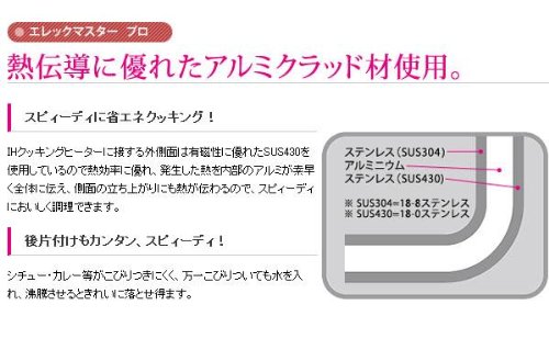 フジノス エレックマスター プロ 両手深鍋 27cm