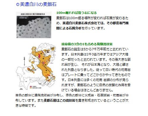 美濃白川麦飯石　麦飯石小石 Sサイズ（5～10㎜）800g　（ミネラルウォーター精製に最適） BHS-S800