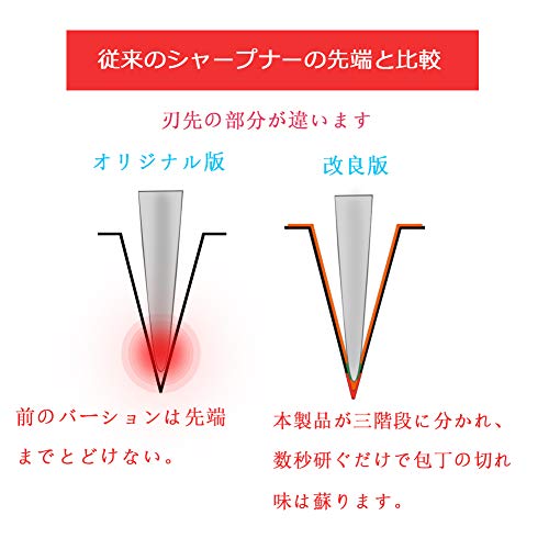 包丁研ぎ器 3段階研ぎ シャープナー 粗研ぎ 細研ぎ 仕上げ研ぎ セラミックロール ステンレス ダイヤモンド砥石 キッチン用