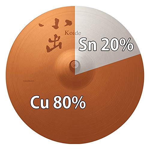 小出 サスペンドシンバル インテンソシリーズ 17インチ 10J-in17CSM