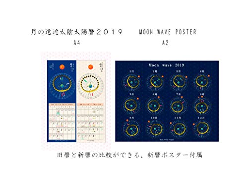 【2019年版】月の遠近太陰太陽暦（A4サイズ）