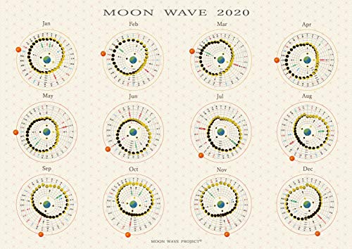 月の遠近カレンダー2020年 （B4サイズ）