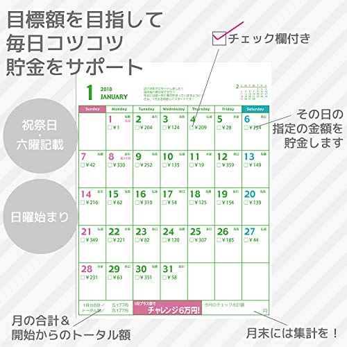 アルタ 2020年 カレンダー 6万円貯まるカレンダー シャッフル型 CAL20002