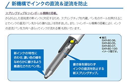 三菱鉛筆 ボールペン替芯 ジェットストリーム 0.5 多色多機能 赤 10本 SXR8005