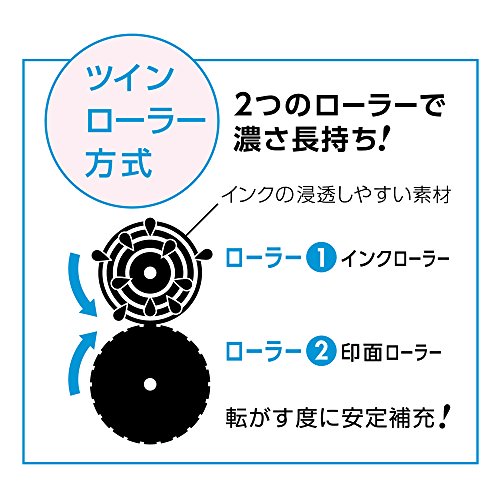 マックス 個人情報保護 スタンプ コロレッタ ディズニー ミニー SA-151RL/W(MN)